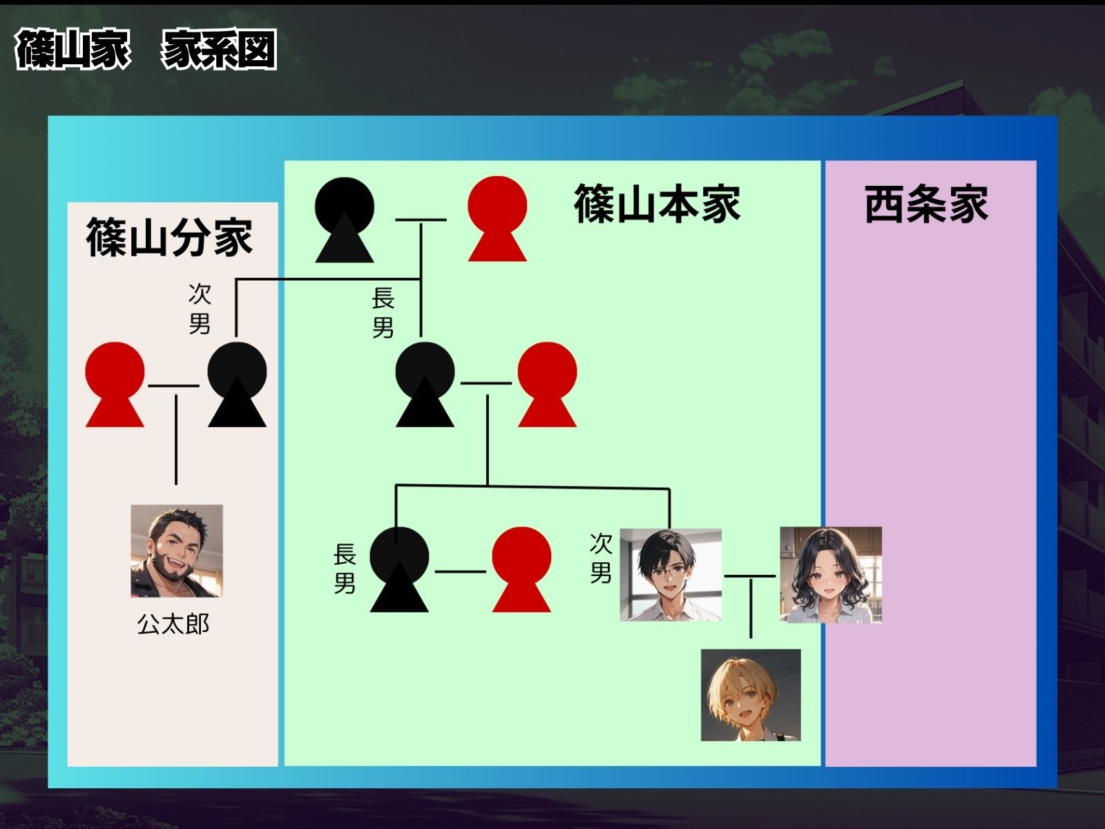新 人妻専従契約 3 〜名家で箱入り娘の愛妻が野蛮な親戚に寝取られて〜 画像3