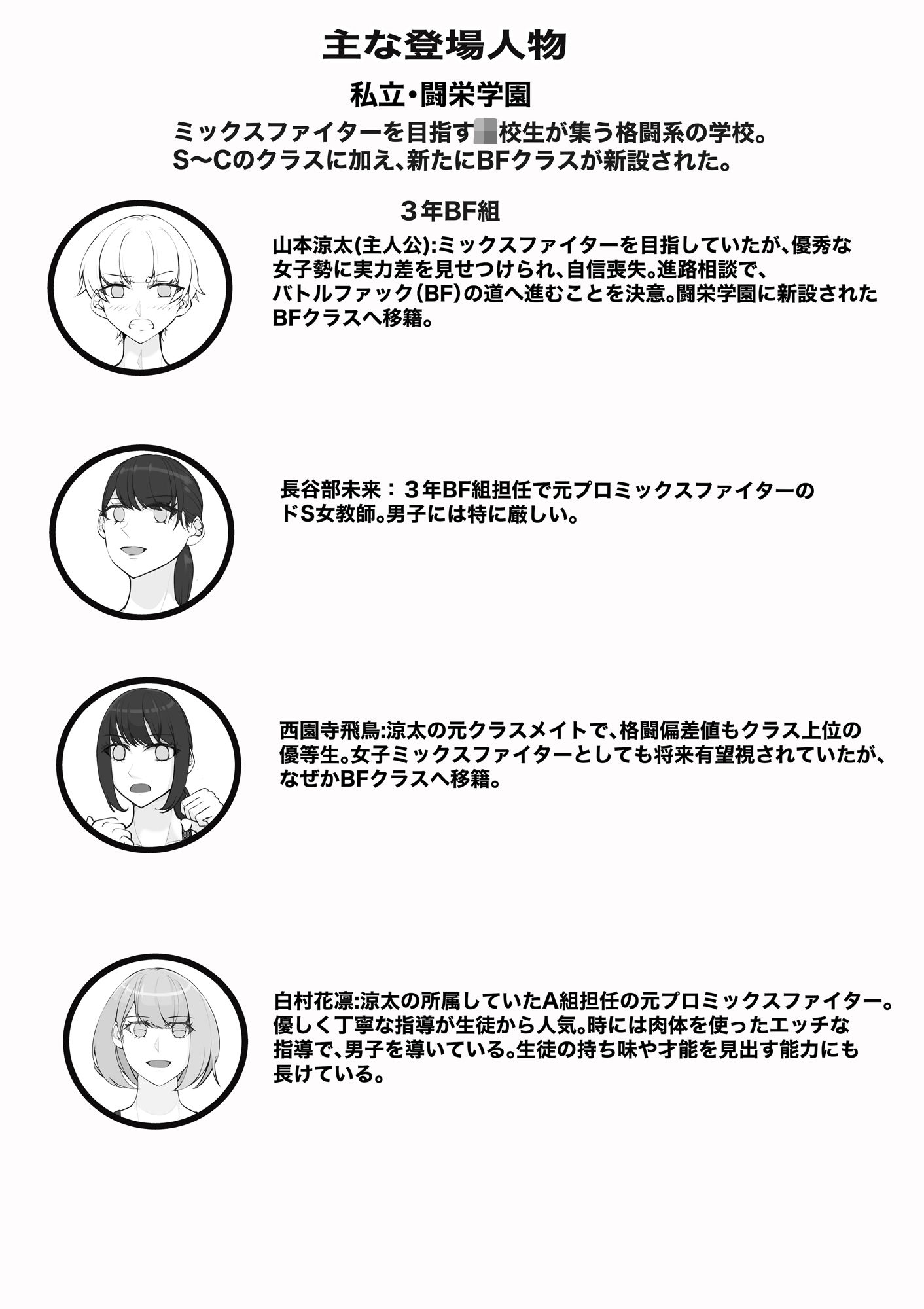 サンプル画像1:MファイトスクールBF科1(ジュン) [d_702241]