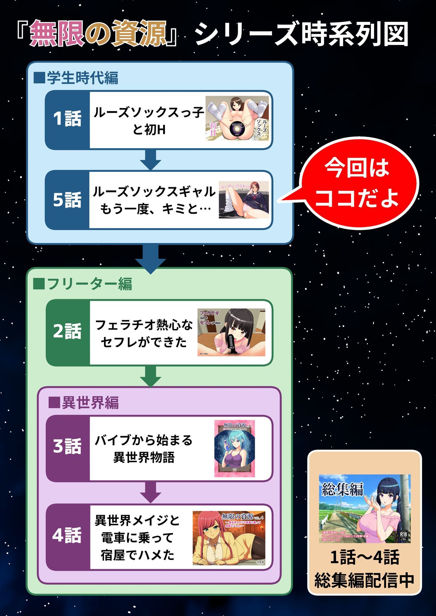 ルーズソックスギャル もう一度、キミと… 〜無限の資源5〜 画像1