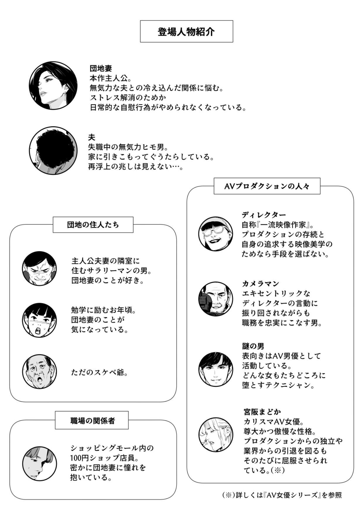 サンプル画像1:団地妻解禁(野鳥) [d_704651]