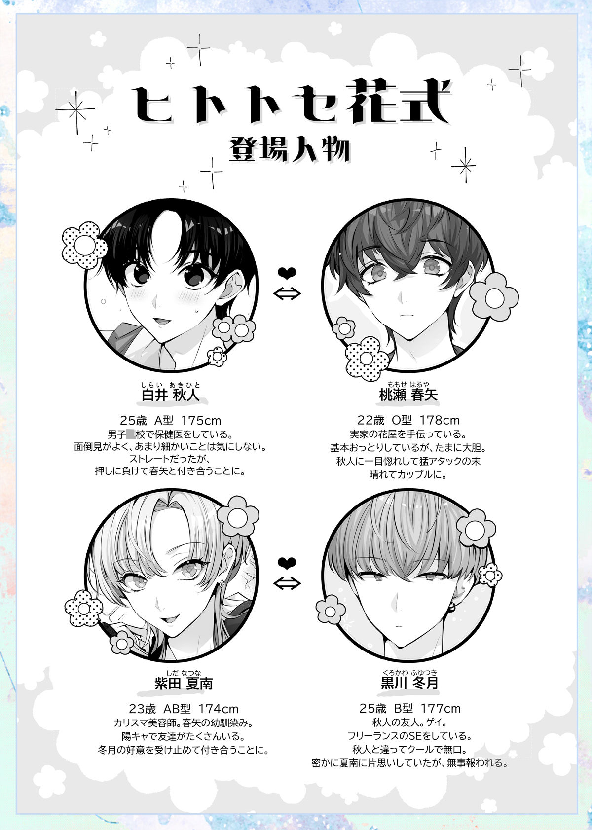 ヒトトセ花式vol.2 2枚目