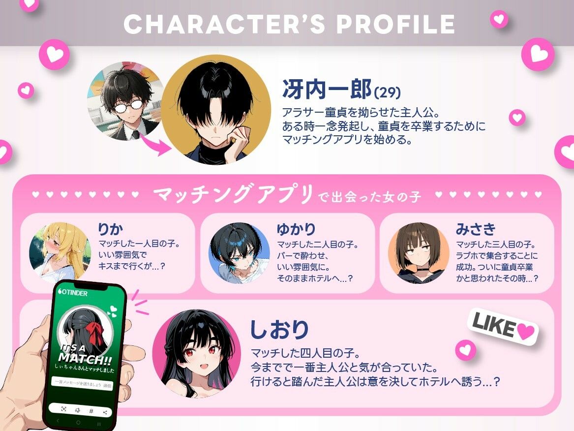 サンプル画像1:アラサー童貞の俺がマチアプで無双できるようになった理由(妄想体験コミック@MTコミック) [d_710019]