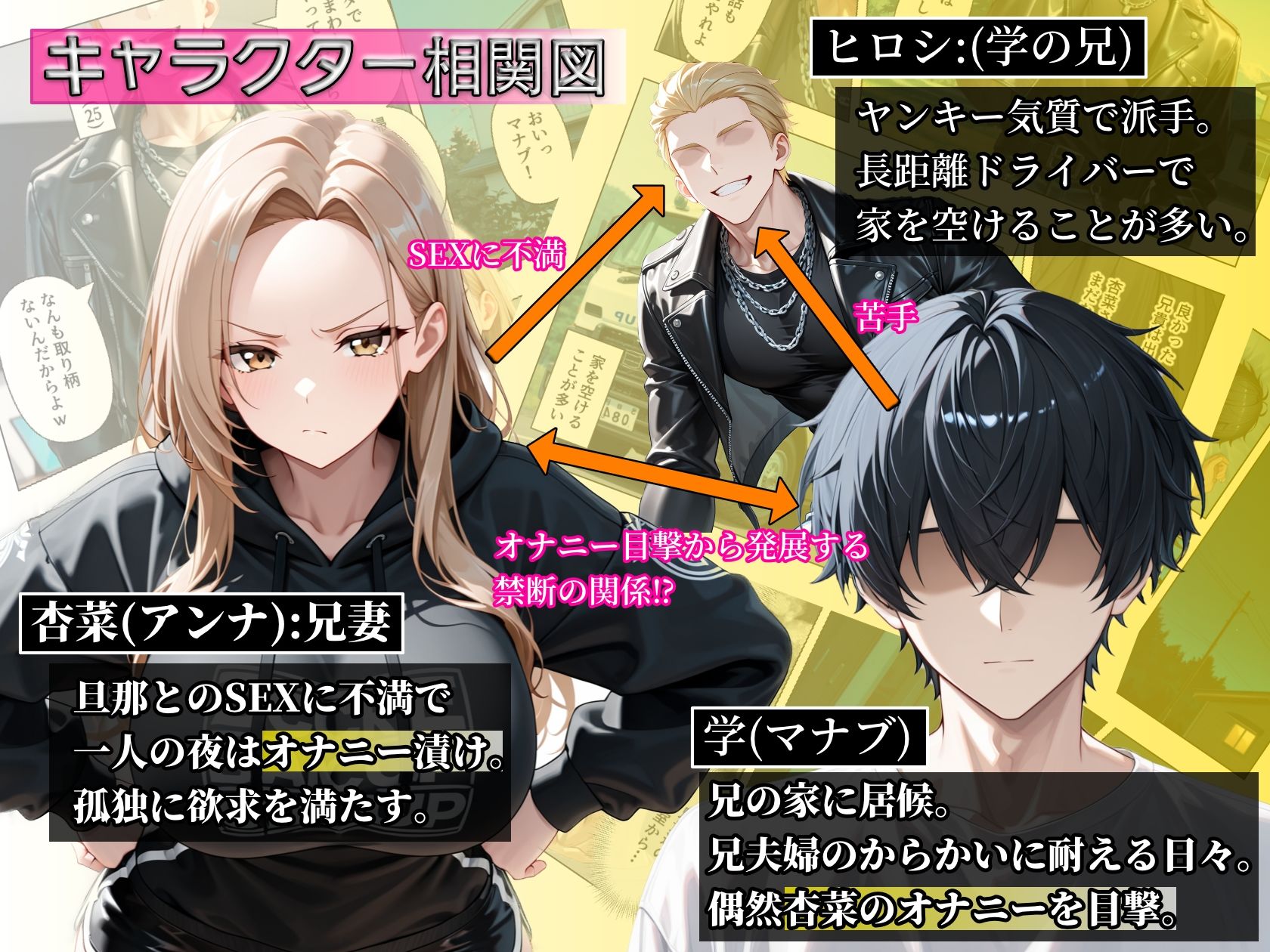 【兄嫁と近親相姦】毎日オナニー漬けのギャル嫁が、俺(義弟)のデカチンで沼った話 画像1