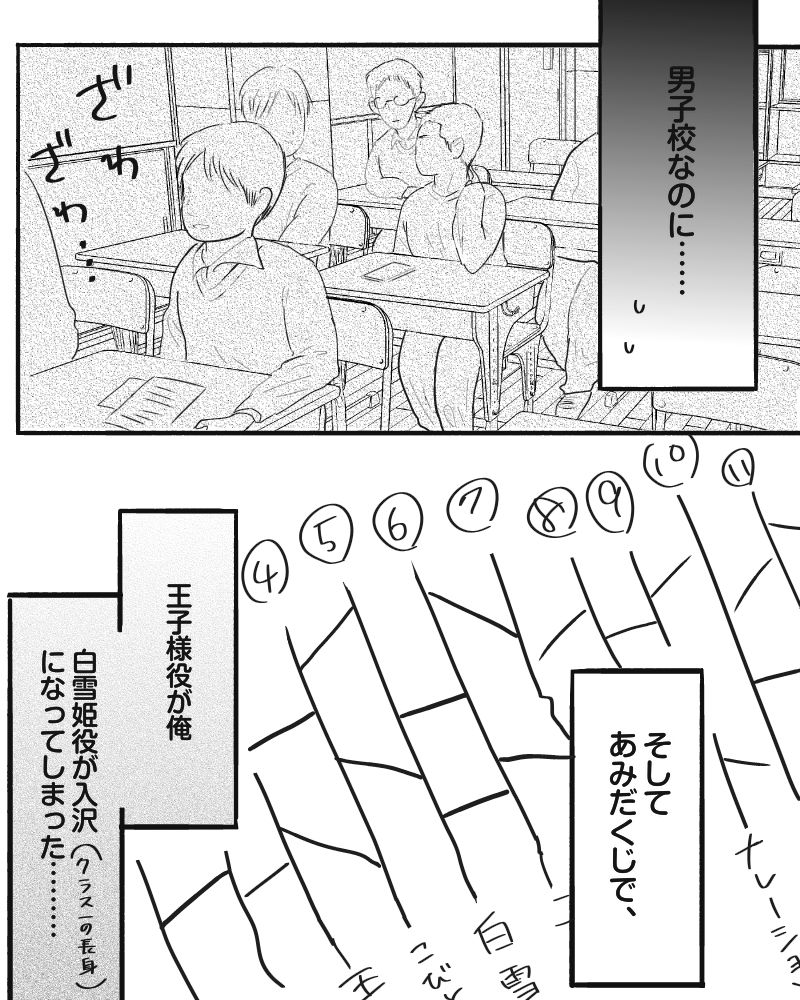 お姫様or王子様？