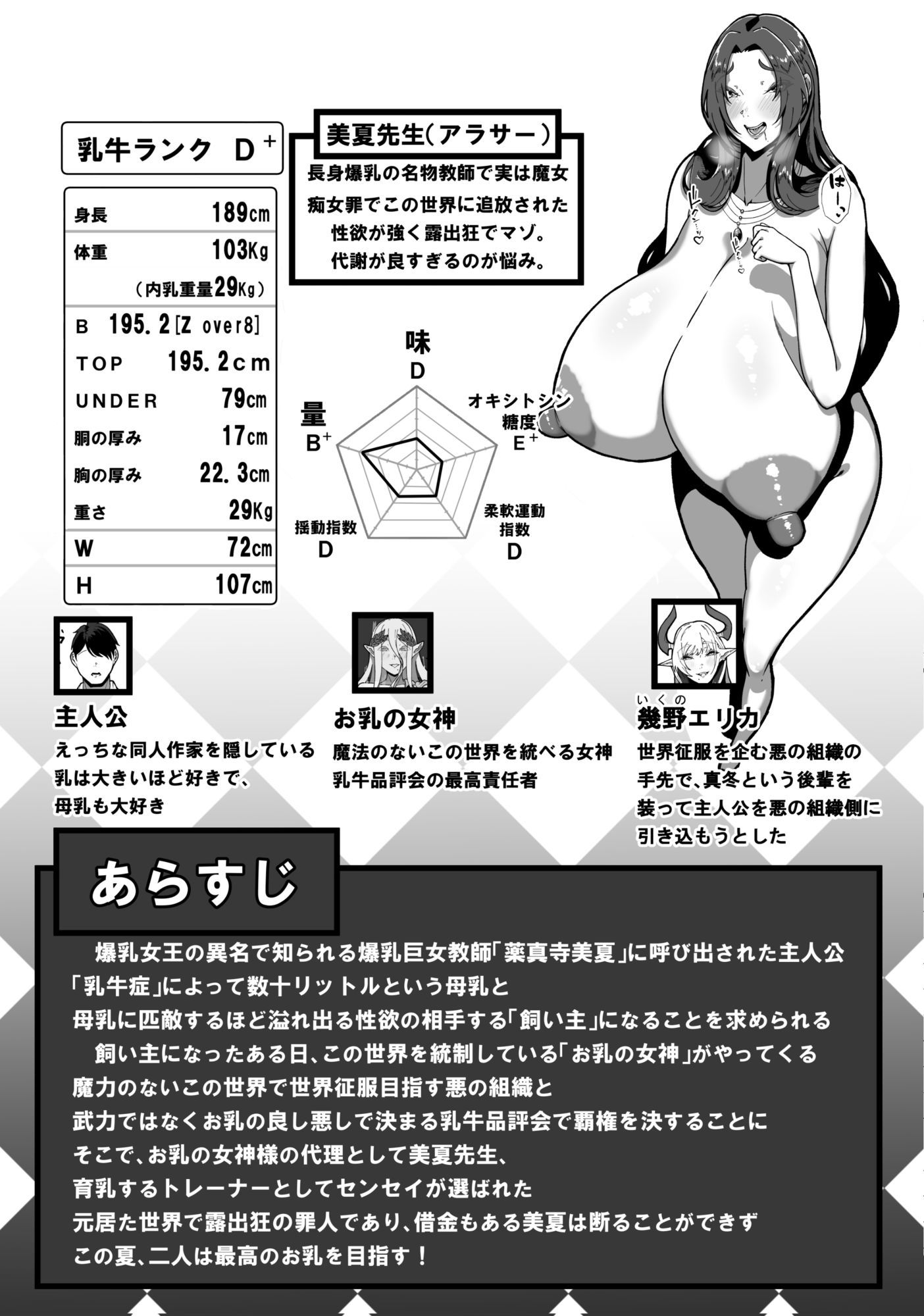 【乳牛のカイカタ】みるく屋始めました 画像7