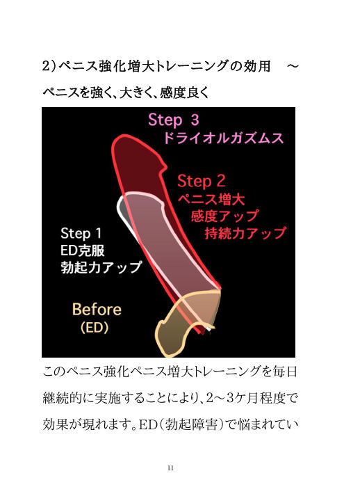 サンプル画像6:男のパワーアップ・トレーニング(堤  健斗) [d_712883]