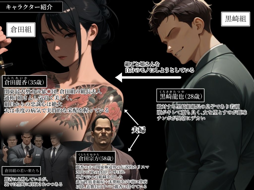 極道の妻は敵の肉棒に堕ちる 気高き姐さんの完全敗北寝取られ七日間 画像1