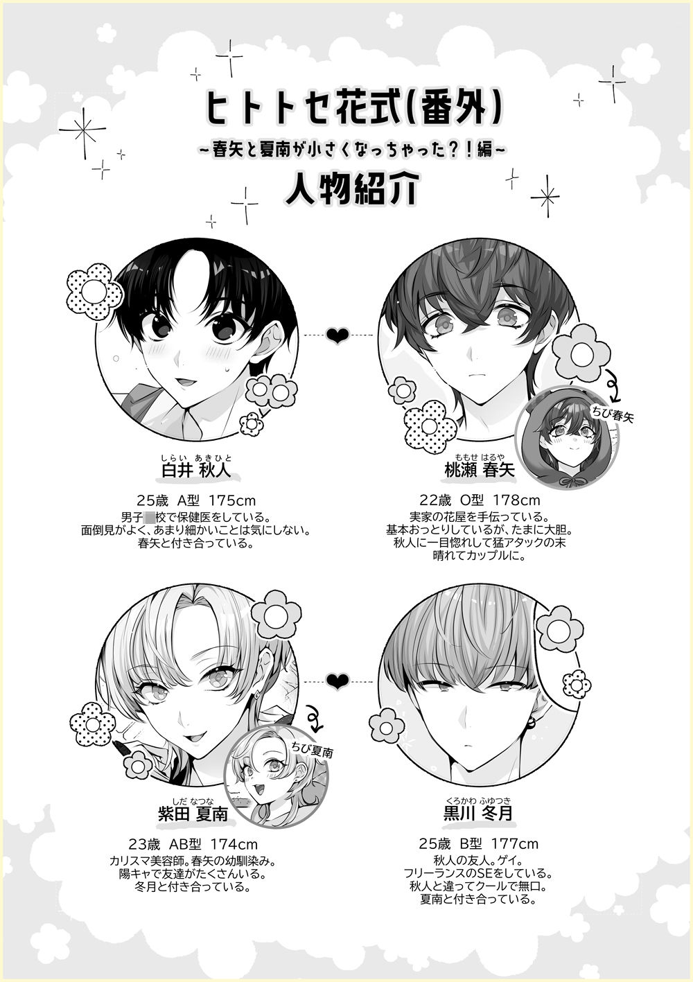 ヒトトセ花式番外〜春矢と夏南が○さくなっちゃった？！編〜