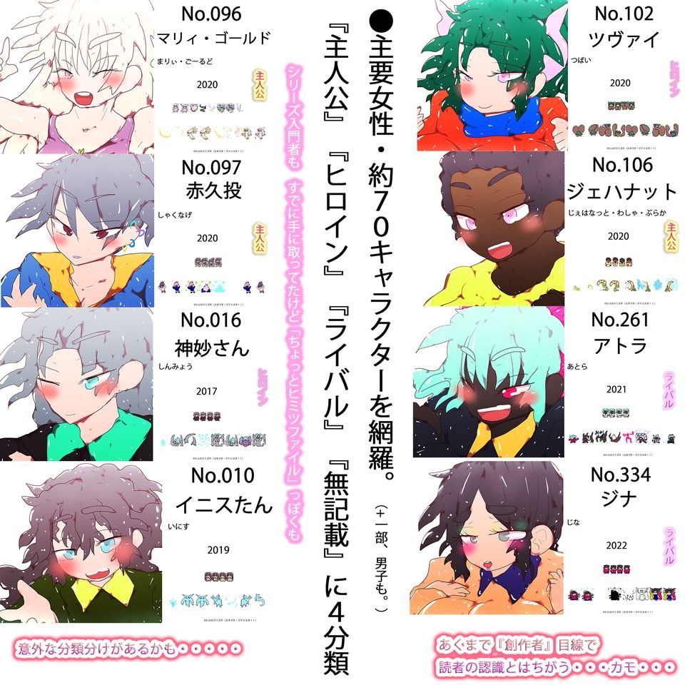 全ジナンドロモーフ・シスターズ 看板娘15周年記念図鑑 画像5