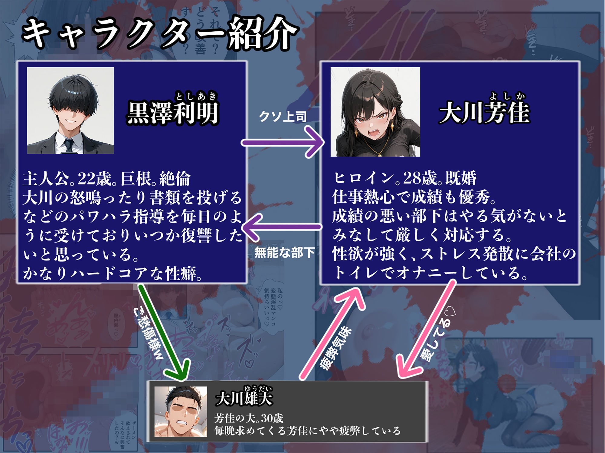 【無料エロ漫画】d_717892 パワハラ人妻上司 復讐NTR調教 〜弱みを握られて言いなりに〜(性癖解放区リビドガル)