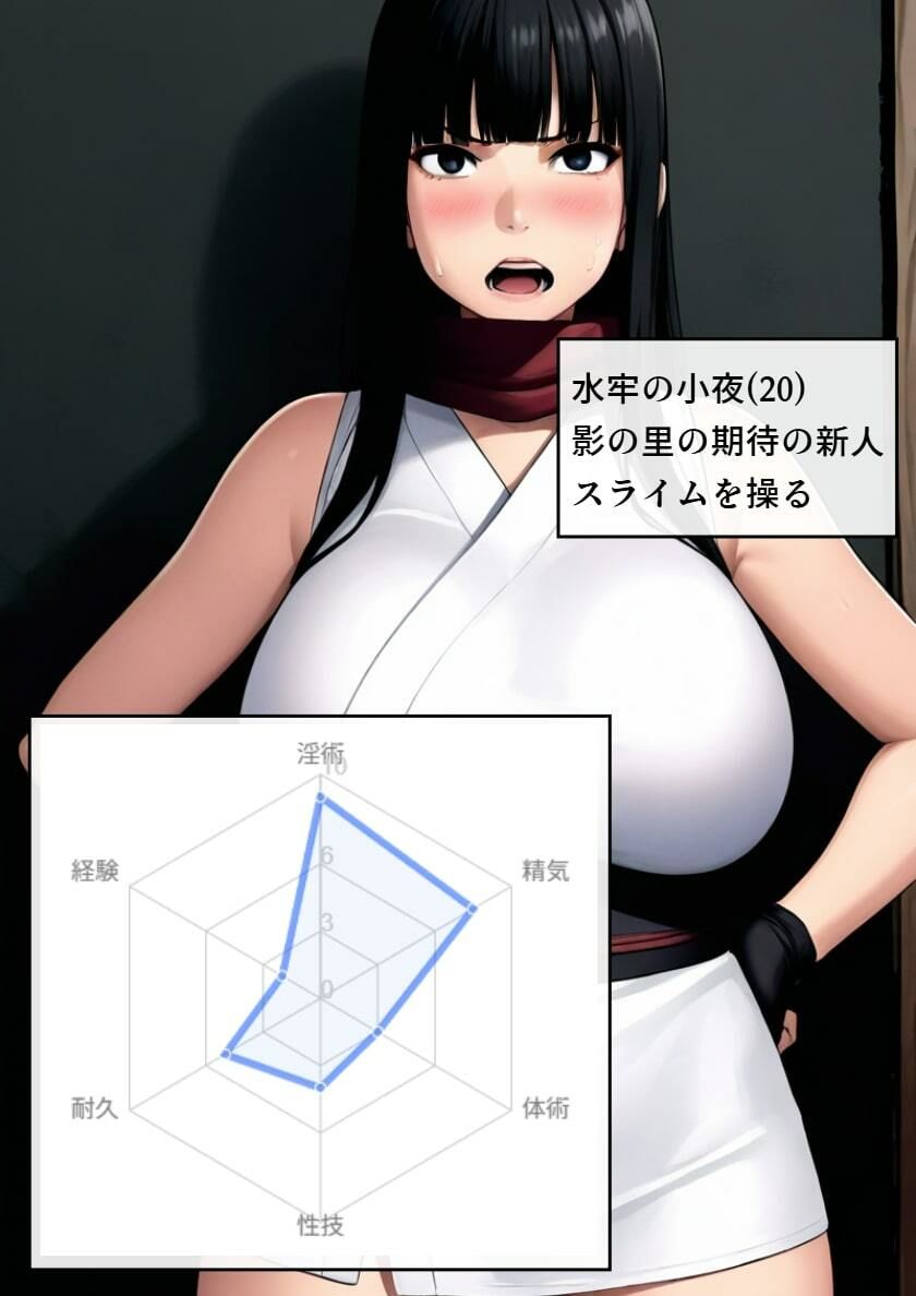 くの一淫術合戦（第一試合） 画像1