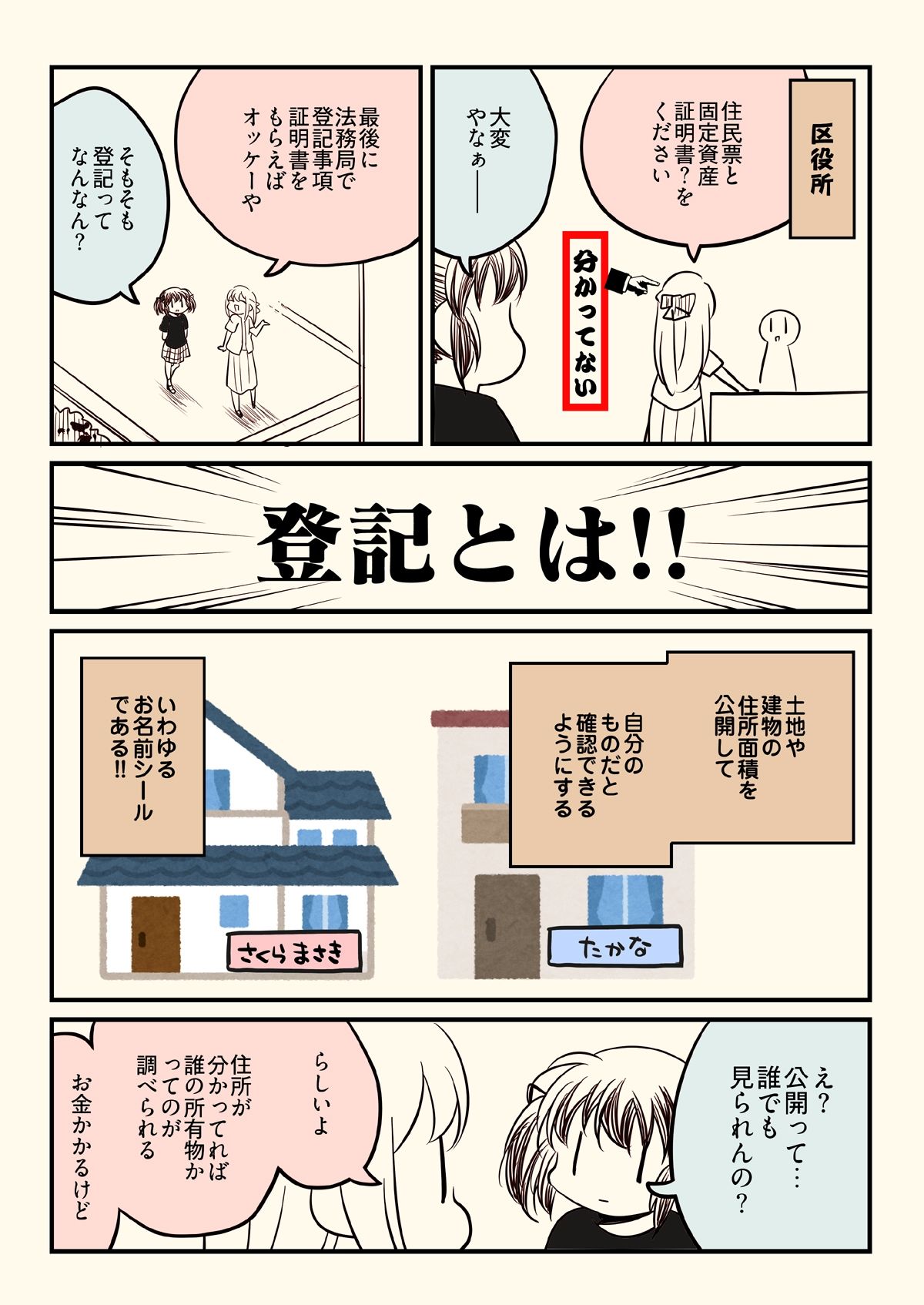 競売でマンションを買った話。2 サンプル1