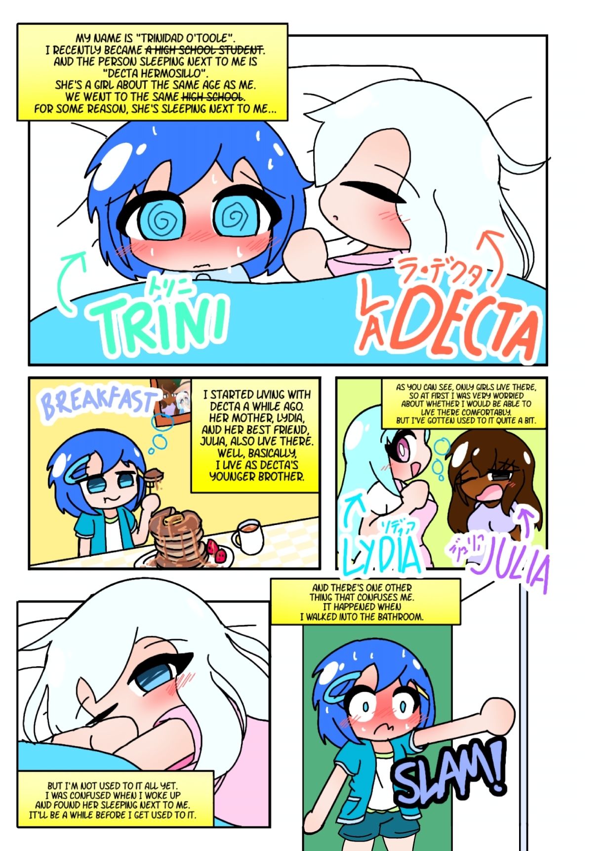 SCANIEZ vol.1 ENGLISH 画像2