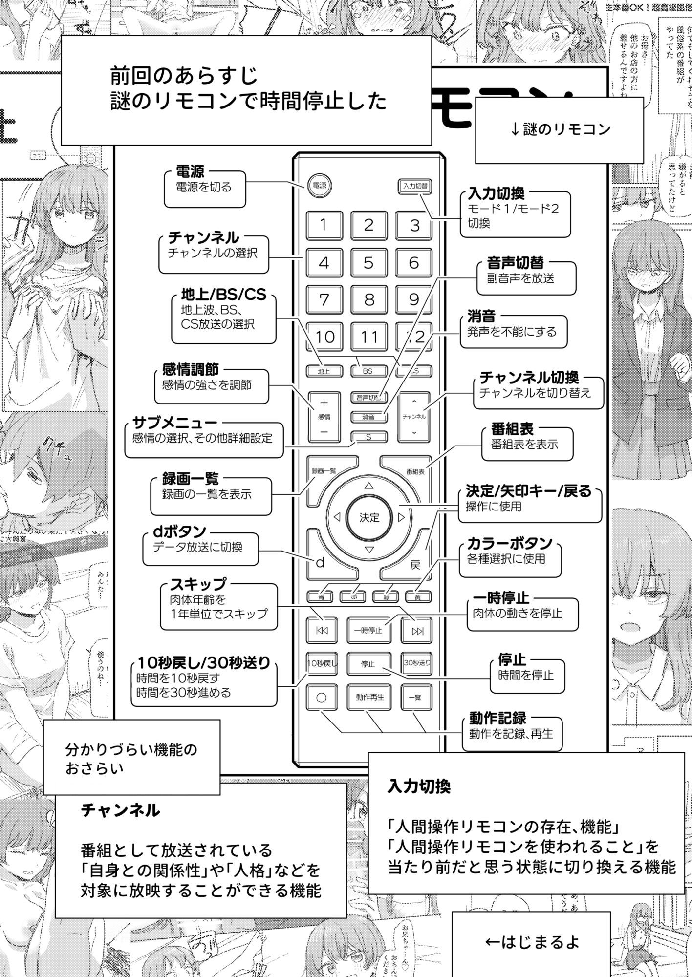 サンプル画像1:【妹の】人間操作リモコン4【友達】(角煮煮) [d_720049]