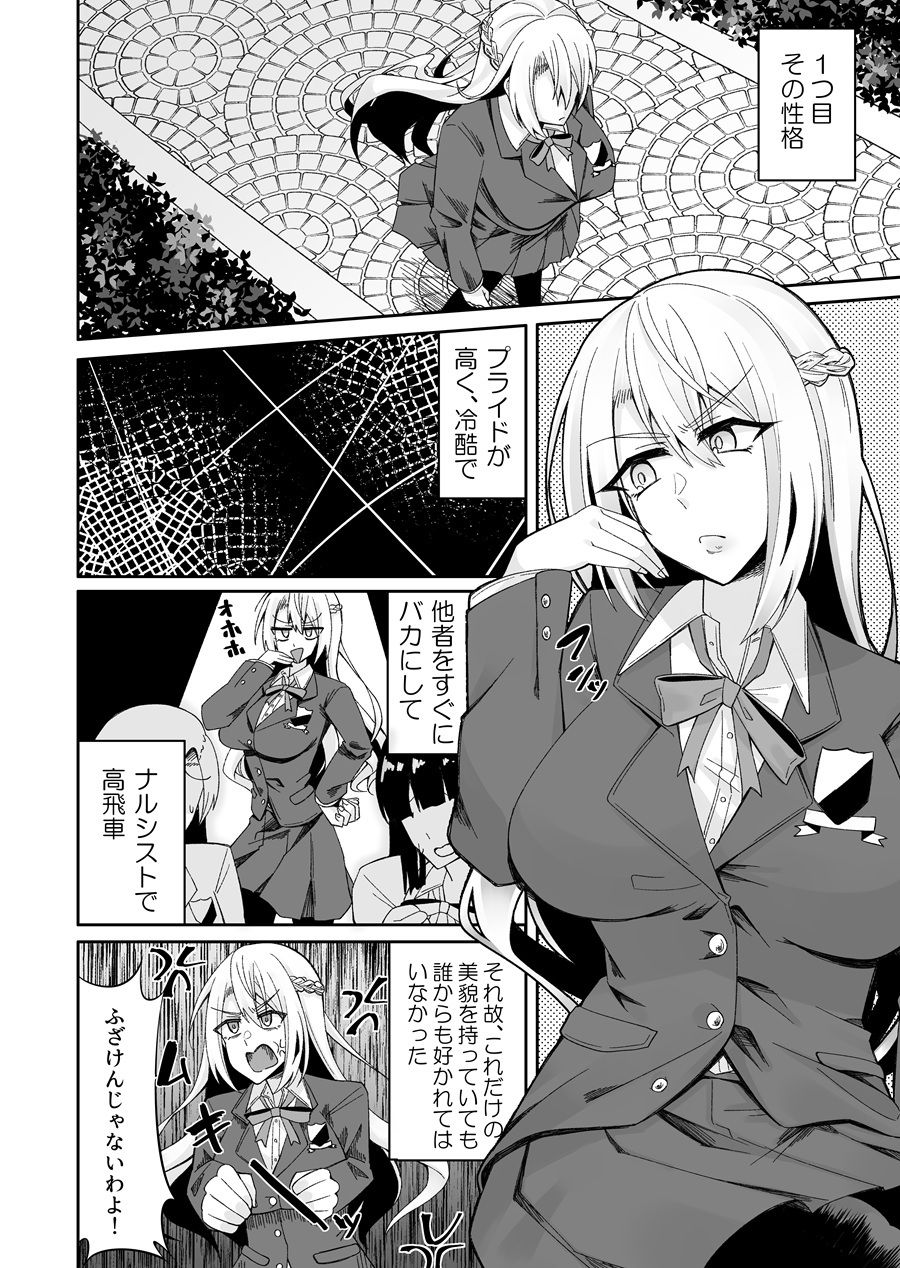 とある令嬢の分裂日常 画像2