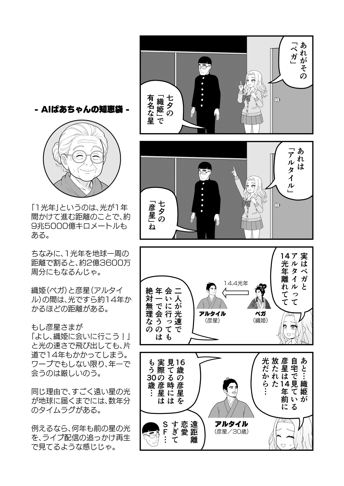 サンプル画像3:【分冊版】すべてをしるギャル（2）(牛帝のコピー誌) [d_722314]