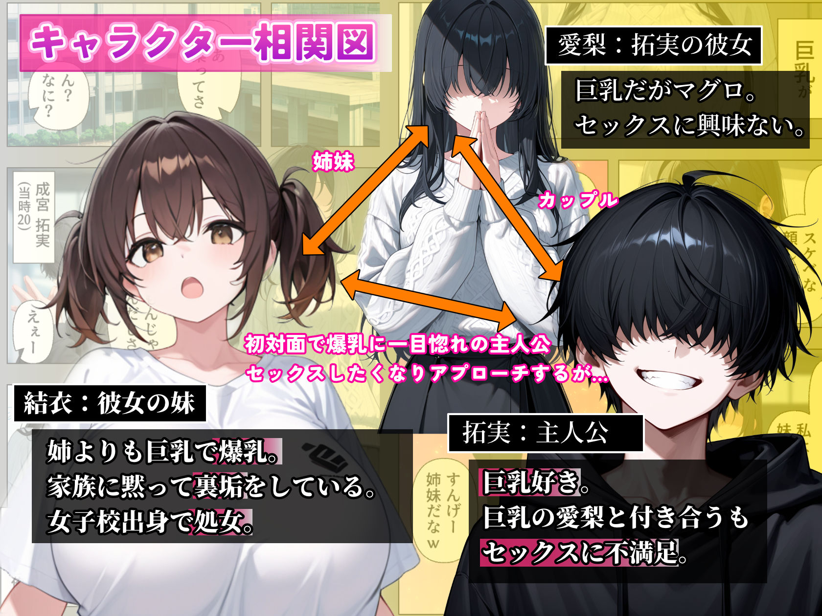 爆乳裏垢女子である彼女の妹とセックスする サンプル1