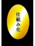 ユウくんの遊び相手  Lv31 仕組み化