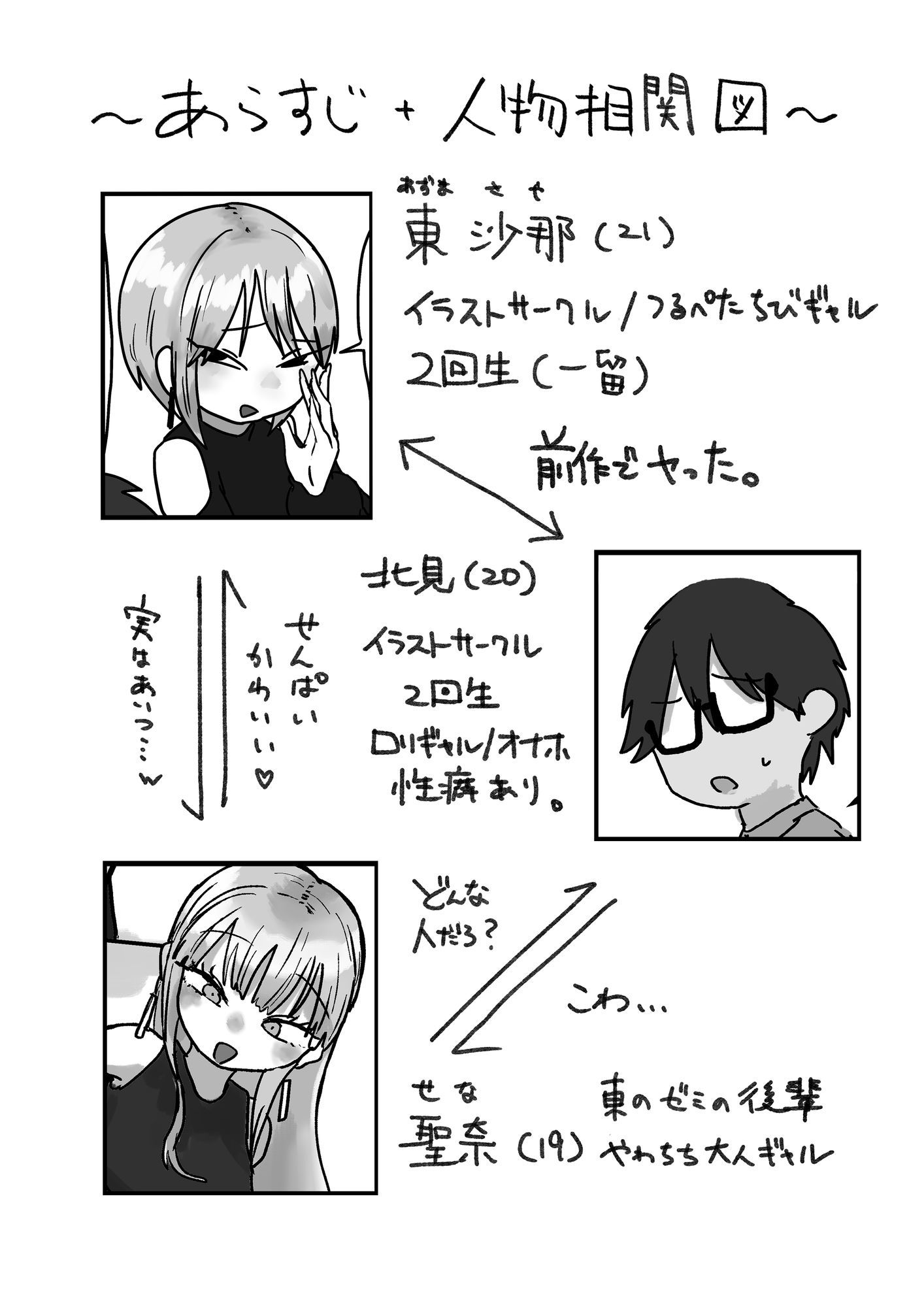 先輩… ちんぽおっきいって ほんとですか？ 〜ながちち年下ギャルと つるぺた年上ちびギャルの争奪えっち〜
