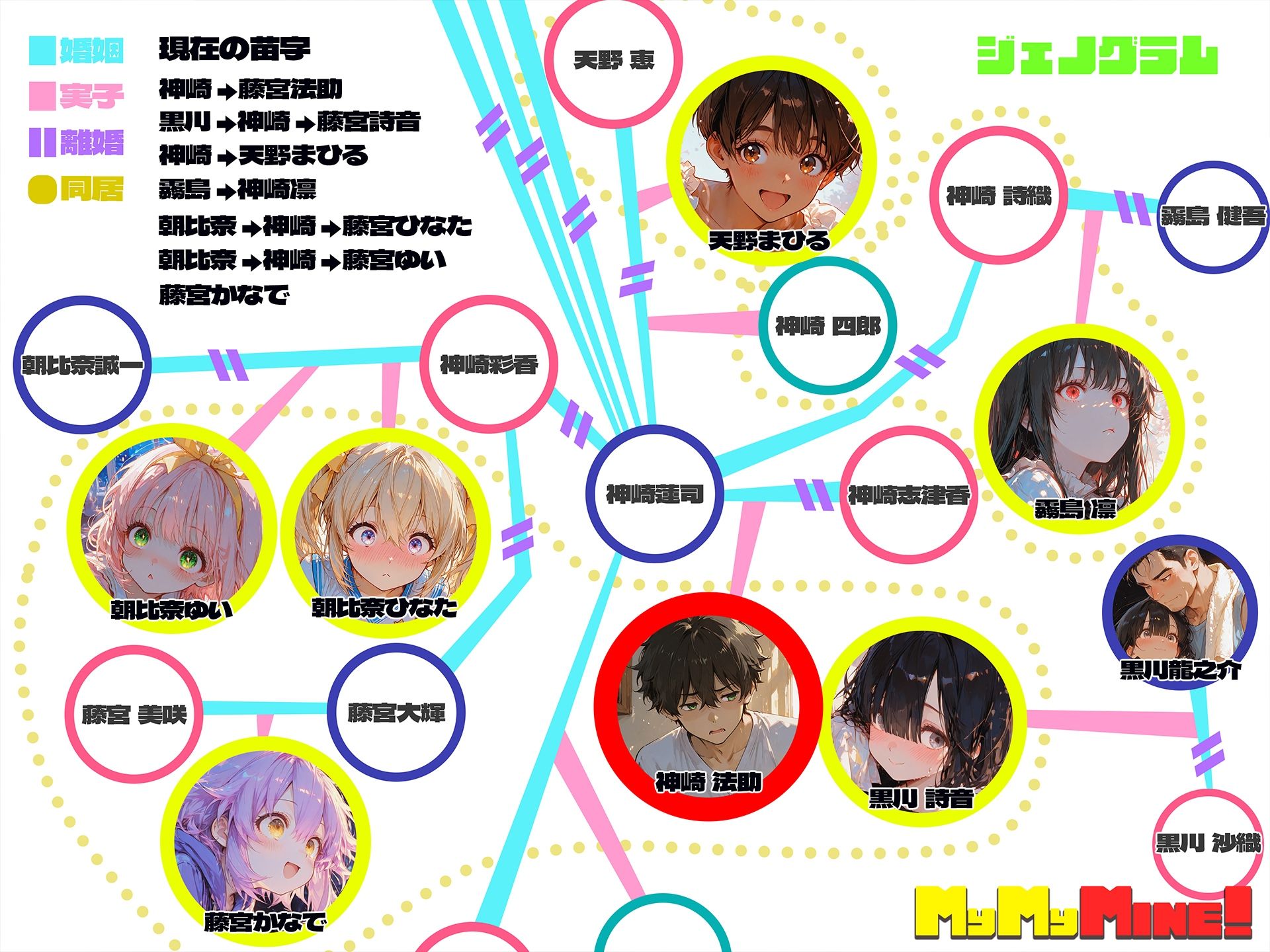 MyMyMine！妹 - まひる、かなで編 - 画像10