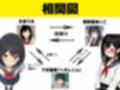 【漫画】初体験は大嫌いなあいつの彼氏だった