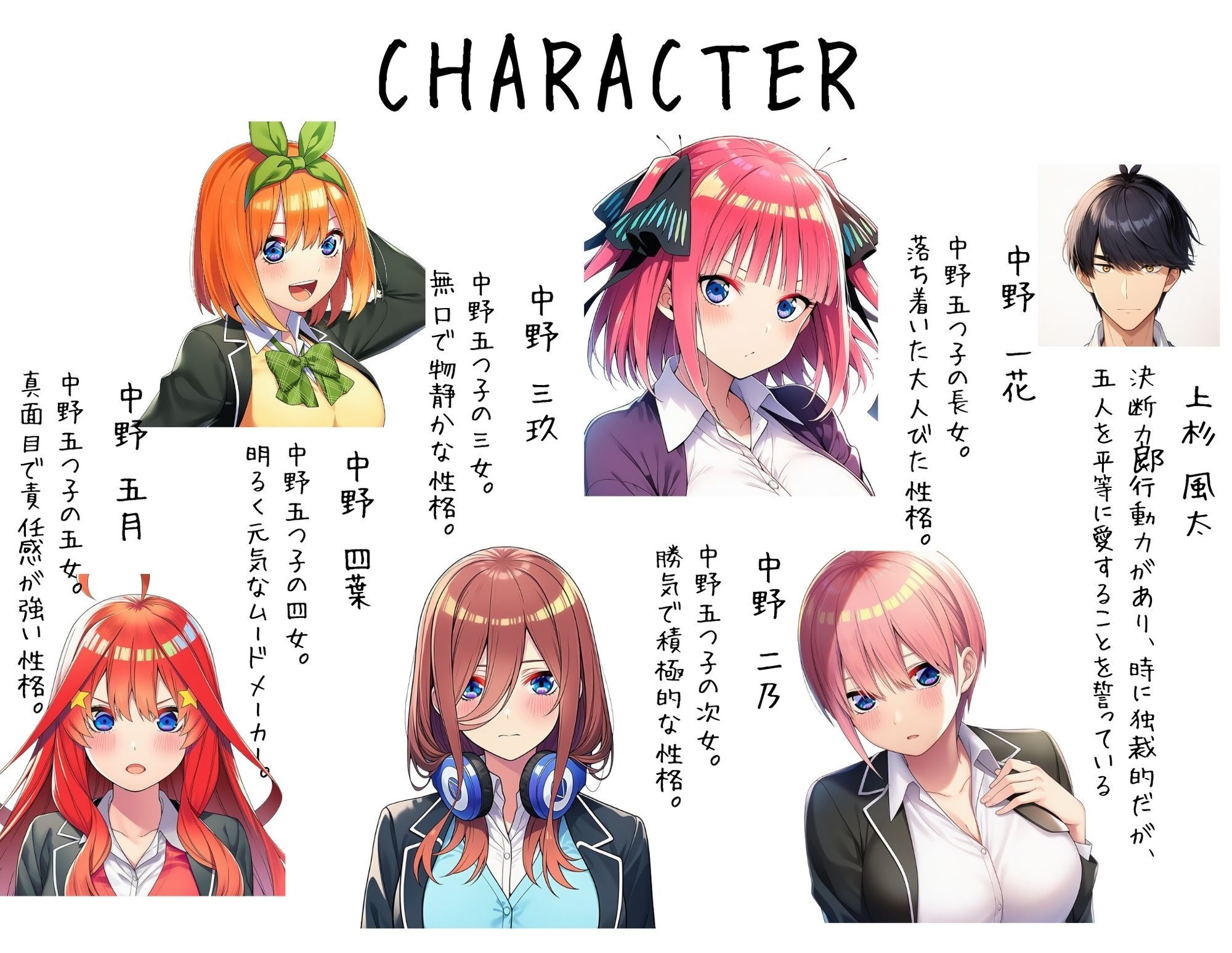 五等分のしかた 画像1