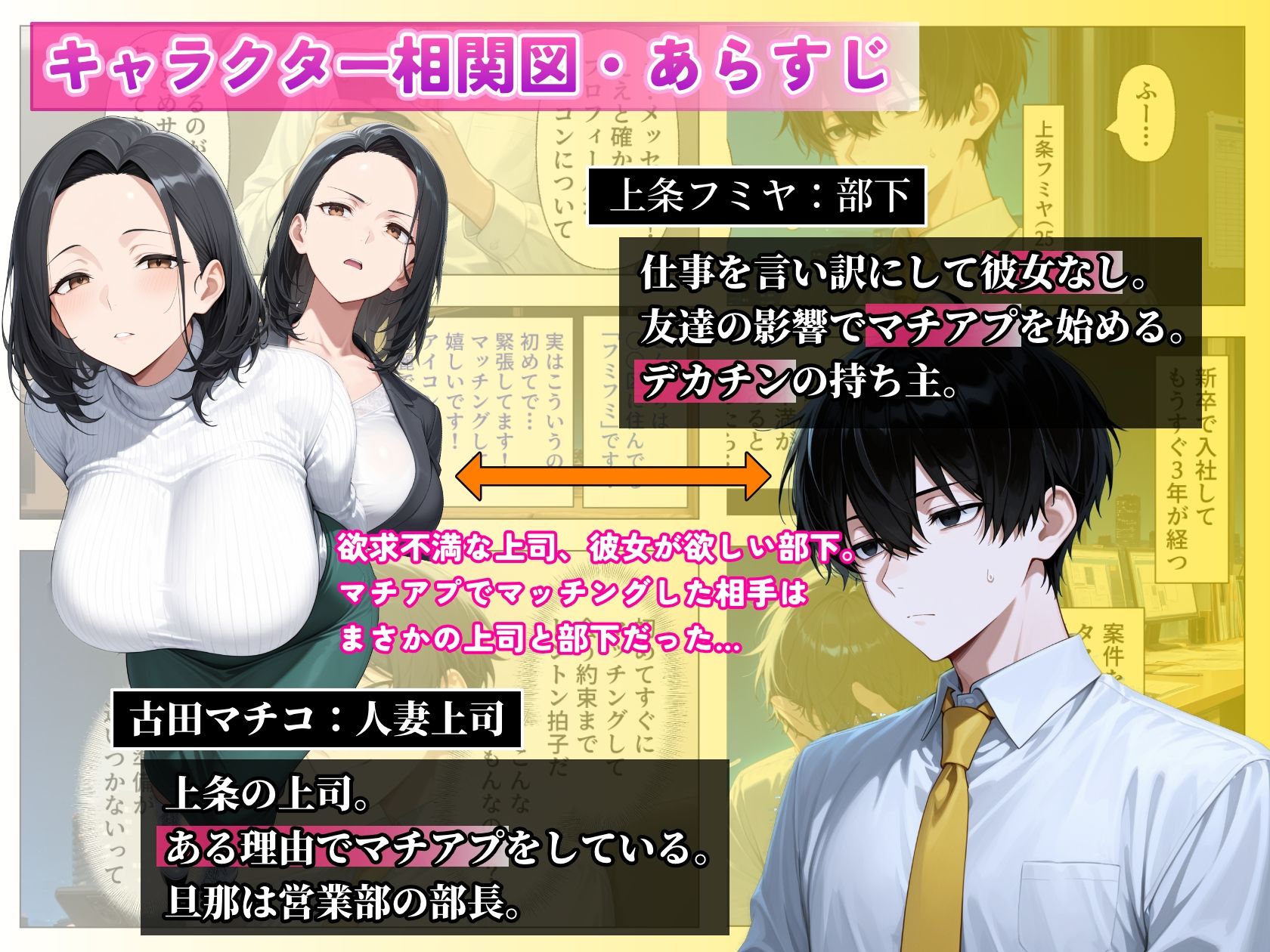 マチアプで出会った人妻は欲求不満な上司だった。デカチン精液まみれで寝とった(NTR)話 画像1