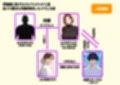 背徳感に負けたGカップむちむち人妻  息子の親友と本能剥き出しセックスした話〜欲求不満母からメスになった夜〜