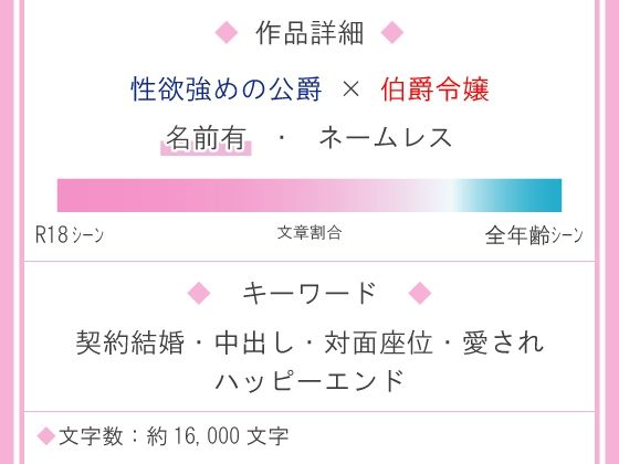 変態公爵との結婚から逃れる為、適当に求婚したら性欲の強い公爵様に溺愛えっちされました 画像1