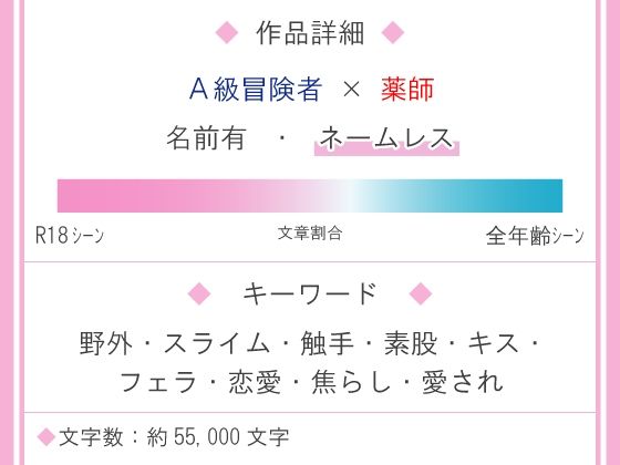 護衛の冒険者を雇って街の外に出たらえっちな目に遭っちゃったけれど、最愛の恋人を手に入れました サンプル1