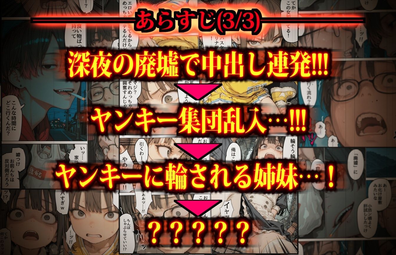 それでも強気なお姉ちゃん〜監禁した姉妹に変態コスプレさせまくる負け犬兄弟とヤンキー集団〜 サンプル4