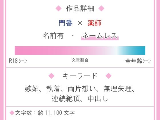 密かに想いを寄せていた優しい門番の嫉妬と執着に何度もイかされる夜 サンプル1