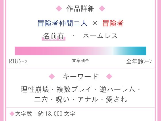 えっちしないと死ぬ呪いを受けて理性をなくした仲間二人に激しく抱かれました サンプル1