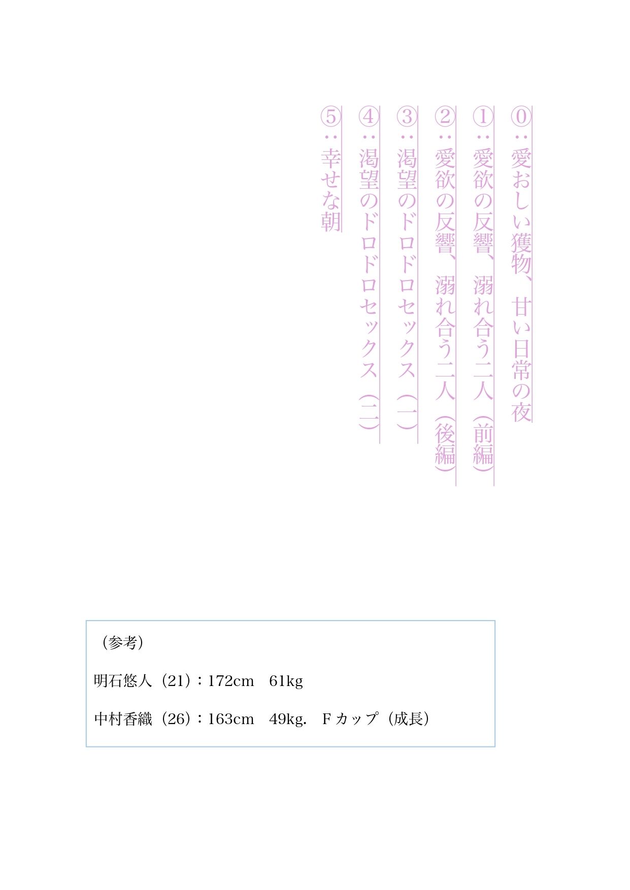 合宿免許で出会ったお姉さんとセックスしまくってる話 画像3