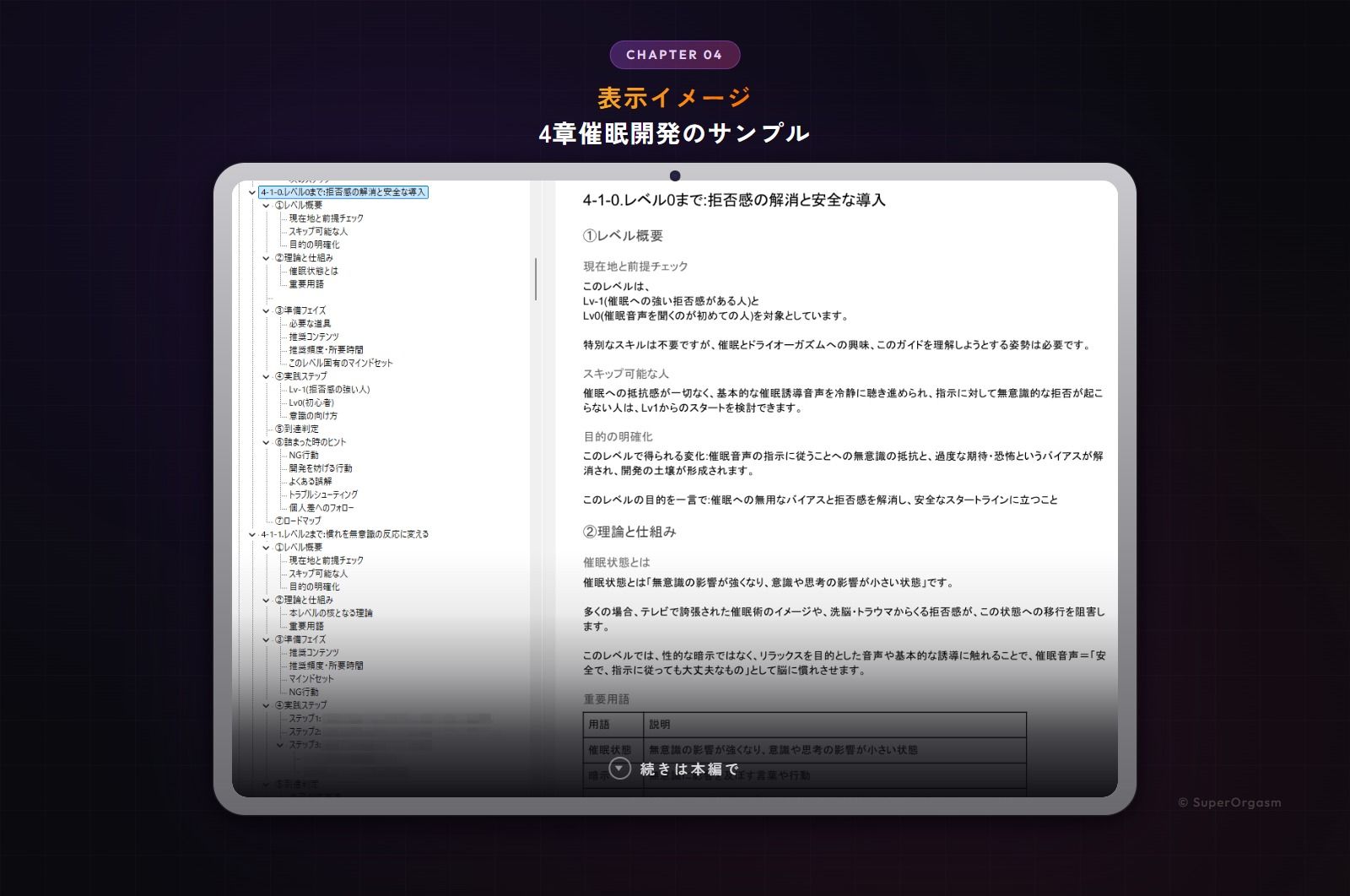 ドライオーガズム6ヶ月完全開発ガイド 催●・乳首・前立腺の3軸メソッド 画像6