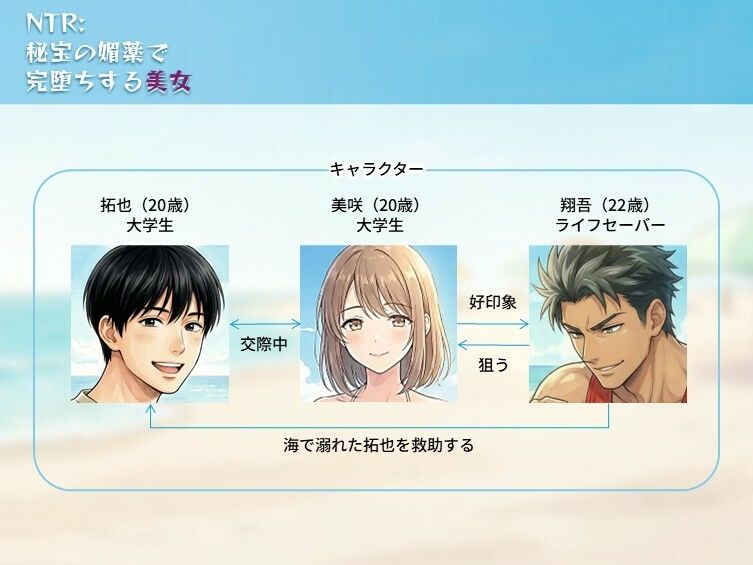 NTR:至宝の媚薬で完堕ちする美女 画像1