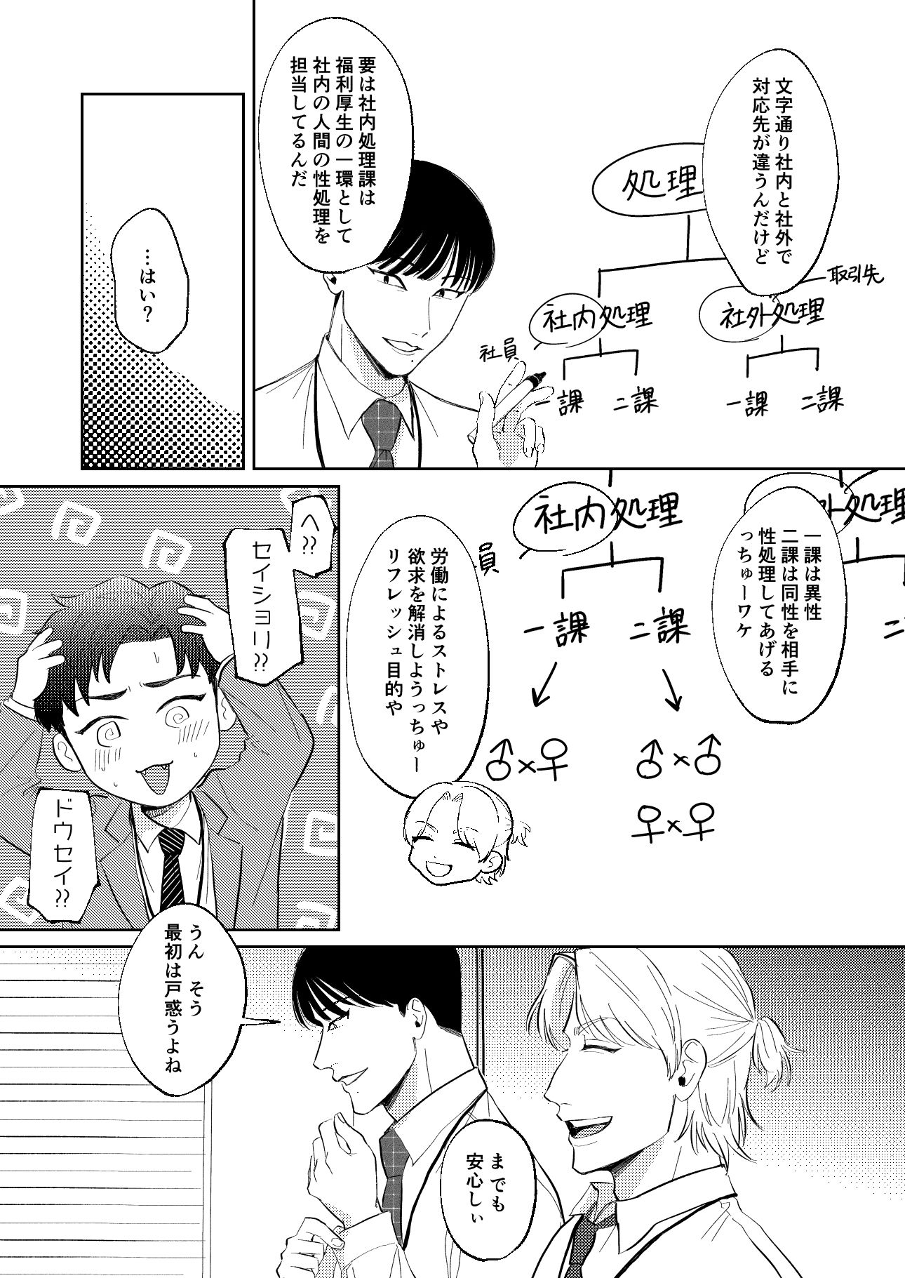 （性）処理二課〜新人研修・処女喪失編〜 画像3