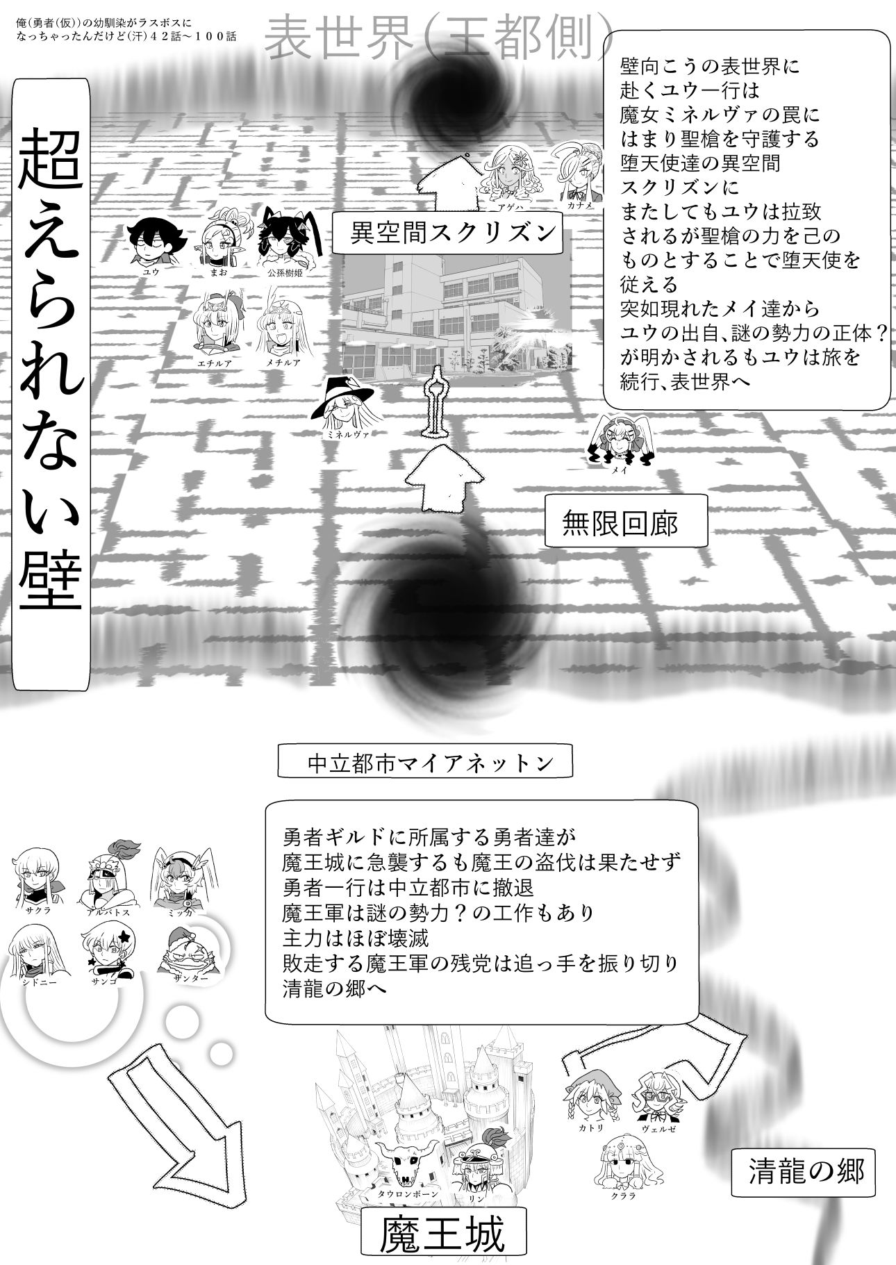 俺（勇者（仮））の幼馴染がラスボスになっちゃったんだけどIII 画像2
