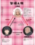 学校イチ爆乳のギャル彼女に寝取らせを頼んで一生後悔する話