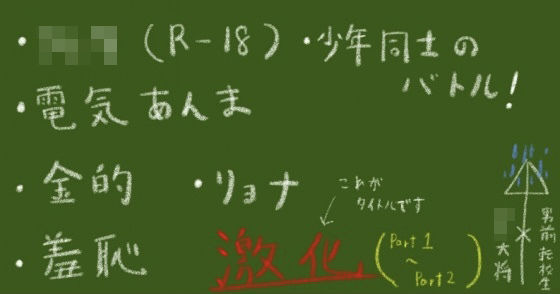 激化