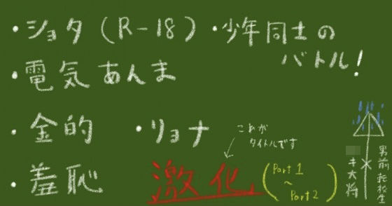 激化のタイトル画像
