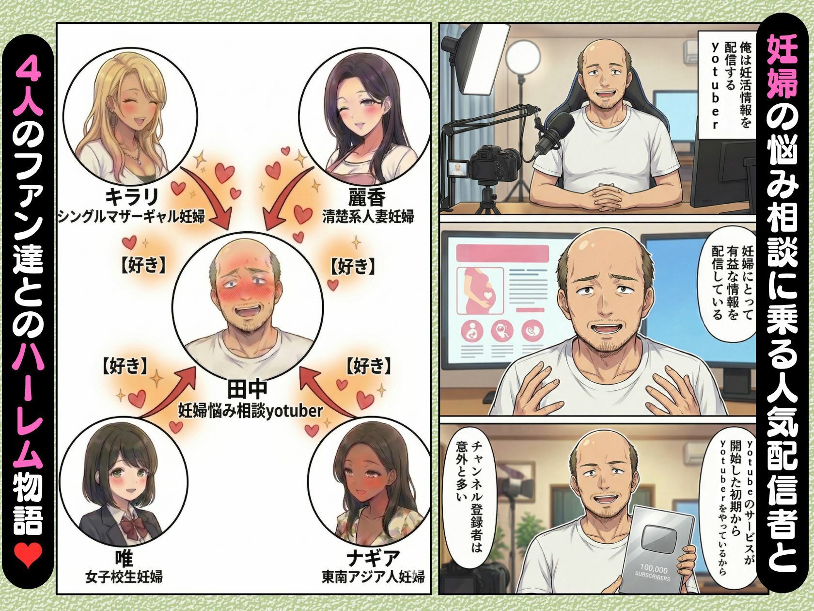 ボテ腹妊婦ハーレム〜4人の妊婦を食い散らかす中年おじさん〜【漫画283P】 サンプル1