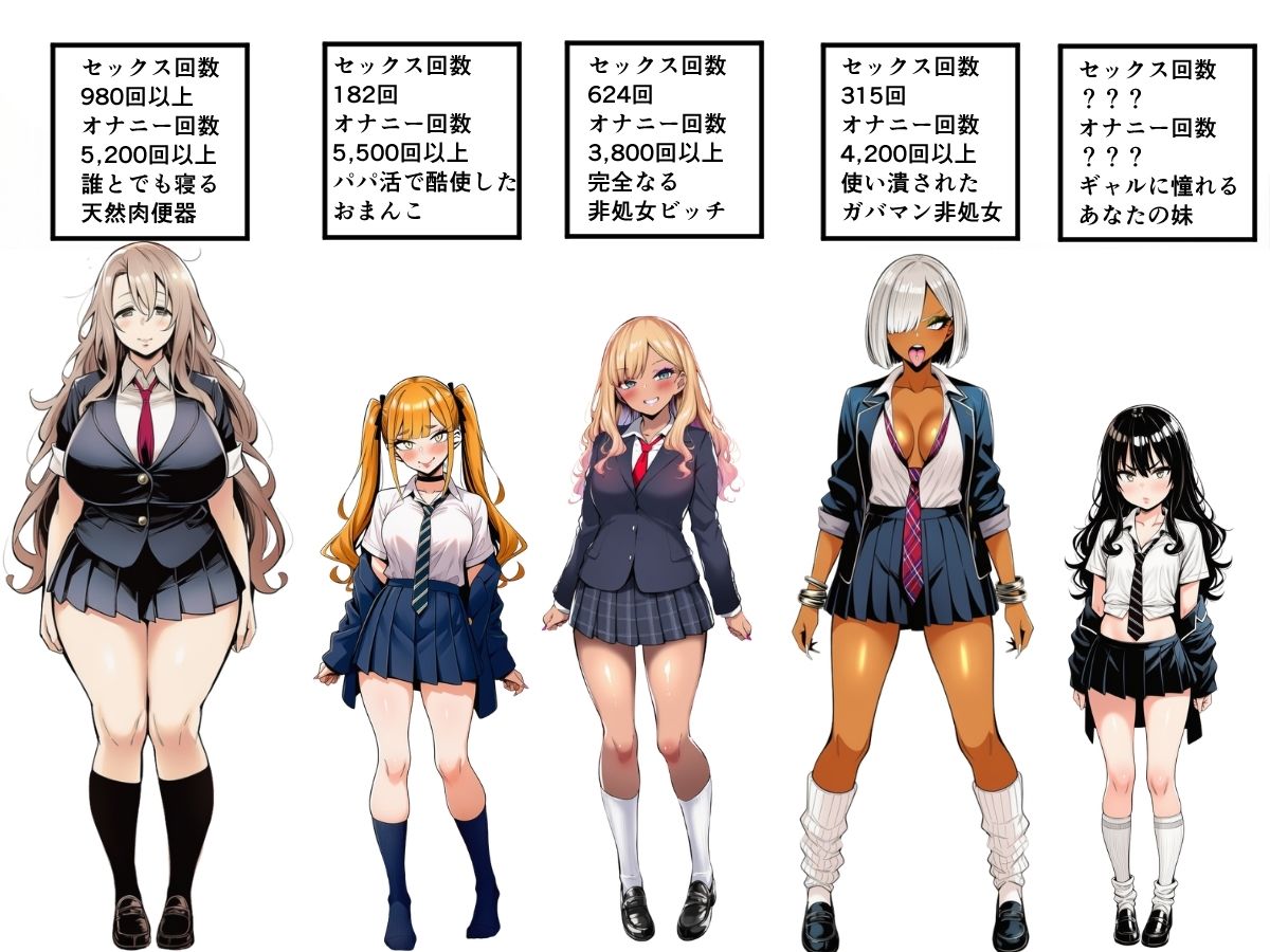 ギャルビッチたちに部屋を溜まり場にされたのでちんぽでわからせる 画像2