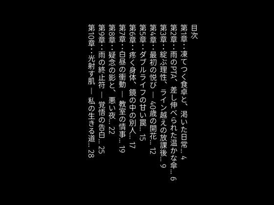 【CG小説】保護者会を待ちわびる渇いた女教師【小説33ページ/画像290枚】 画像7