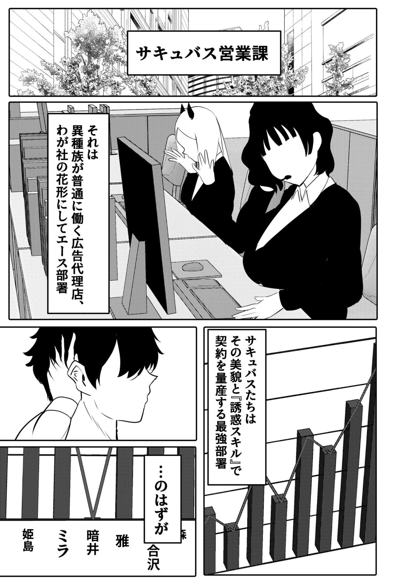 俺はサキュバス営業課陰キャちび爆乳処女の暗井さんの研修担当 サンプル1