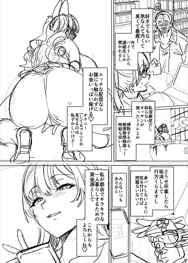 ビジネスビッチキャラでHな配信してるだけで本当（リアル）は処女なんですけど！ 男性向け