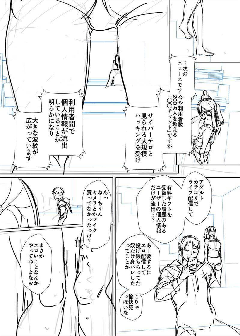 ビジネスビッチキャラでHな配信してるだけで本当（リアル）は処女なんですけど！ 成人向け