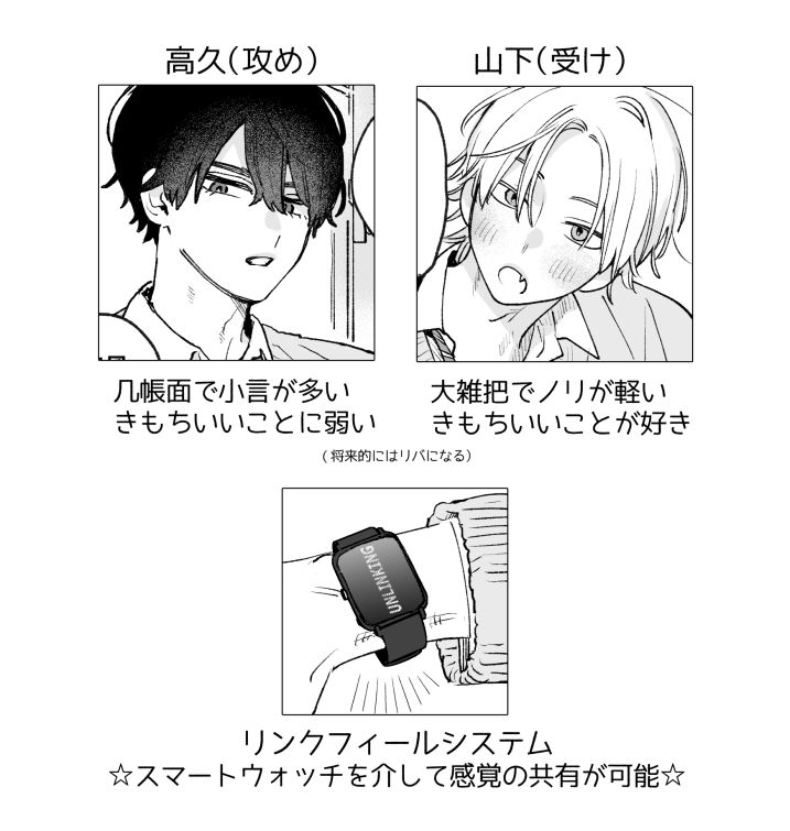 感覚共有プログラム サンプル10