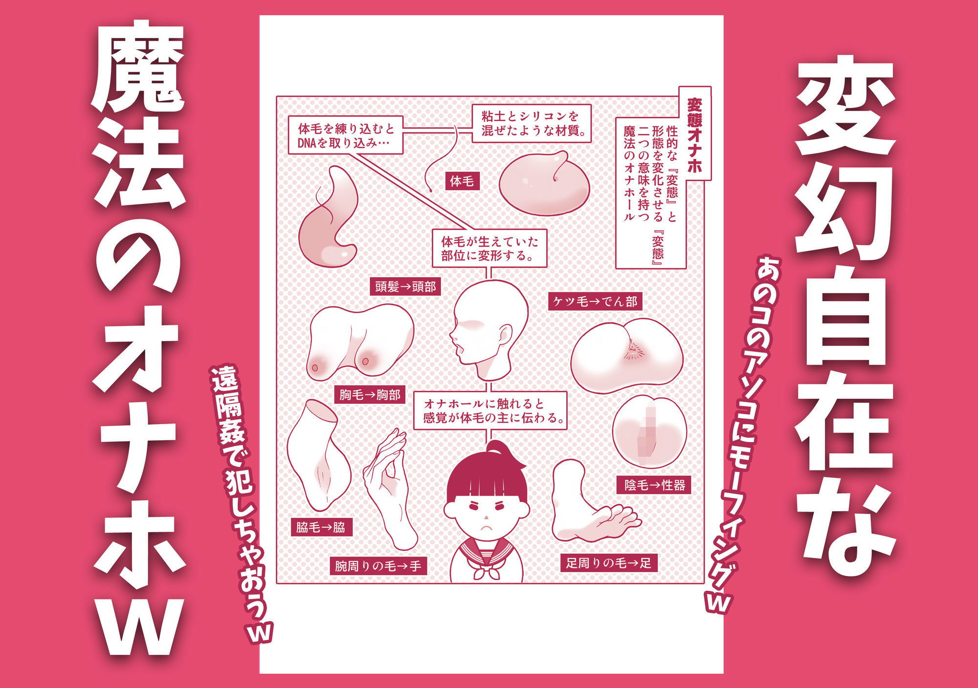 魔法のオナホで反抗期女子をわからせるアナル遠隔姦祭りじゃいwww 画像1