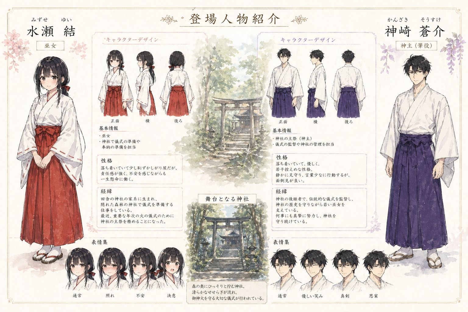 御神火守護の儀 画像10
